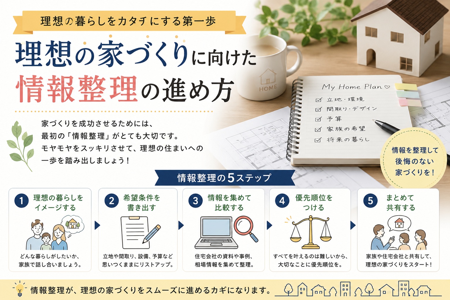 チラシやネット広告に惑わされない！理想の家づくりに向けた情報整理の進め方