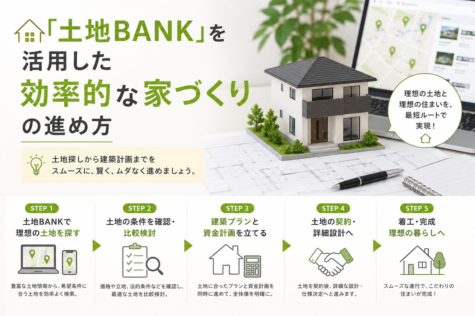 最近のネット土地探しはどう変わった？「土地BANK」の最新機能と石巻での家づくりへの取り入れ方