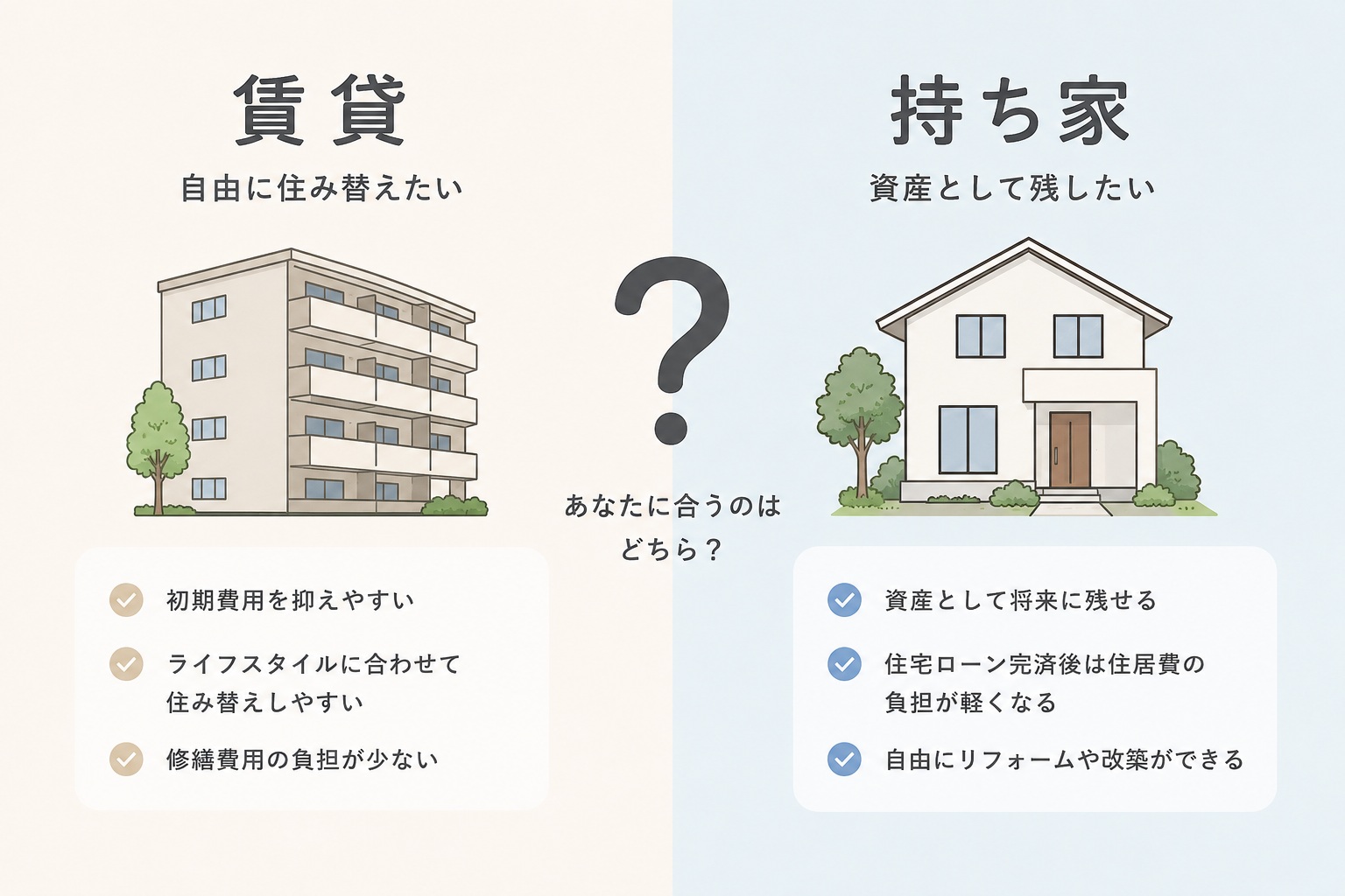 「賃貸」か「持ち家」どちらが安心？予算の不安に寄り添い、後悔しない住まい選びの考え方をお伝えします