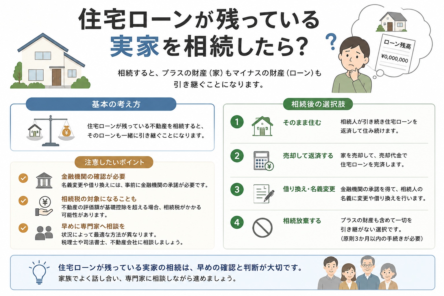 石巻で住宅ローンが残っている実家を相続したら？売却や住み替えなど不動産のプロが教える最善策の選び方